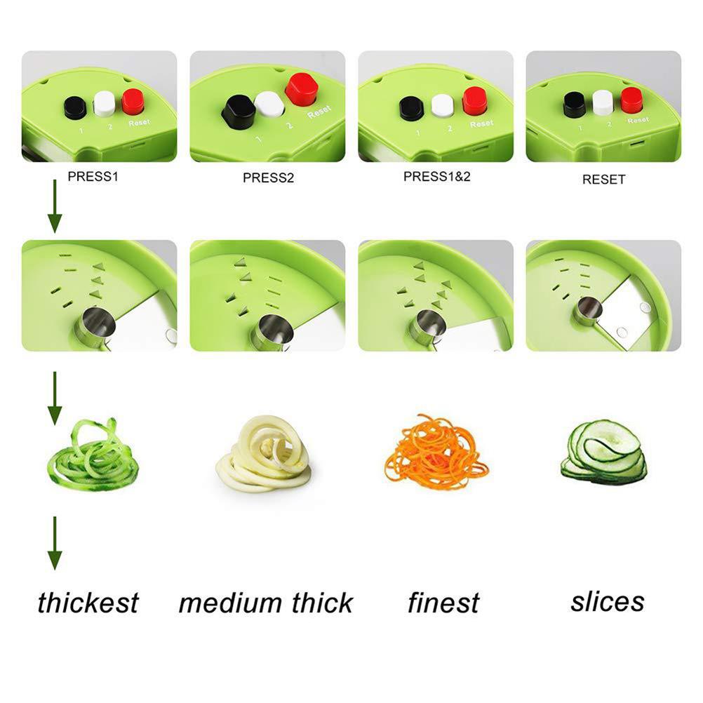 Kitchen Gadgets Vegetable Cutt - Kitchen Gadgets Usa ulasan dan harga